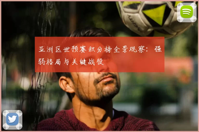 亚洲区世预赛积分榜全景观察：强弱格局与关键战役